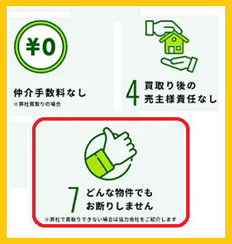 成仏不動産