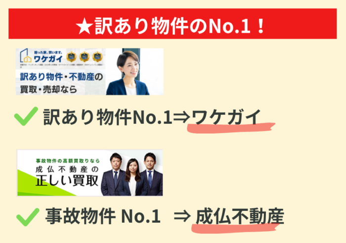 wakegai,買取,おすすめ