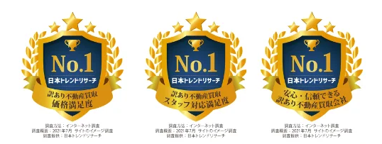 ワケガイ,トレンドリサーチ,ランキング,評価