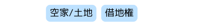 不動産,買取,空き家,借地権