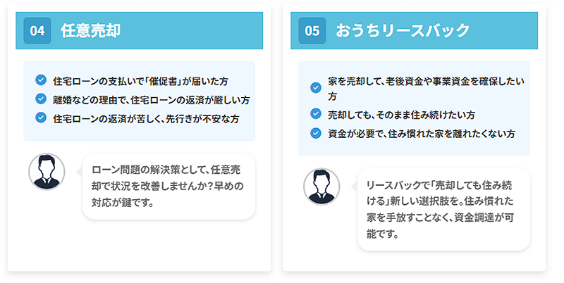 ナカジツ,任意売却