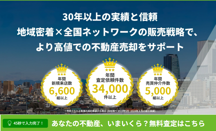不動産SHOPナカジツ,売却,買取,査定