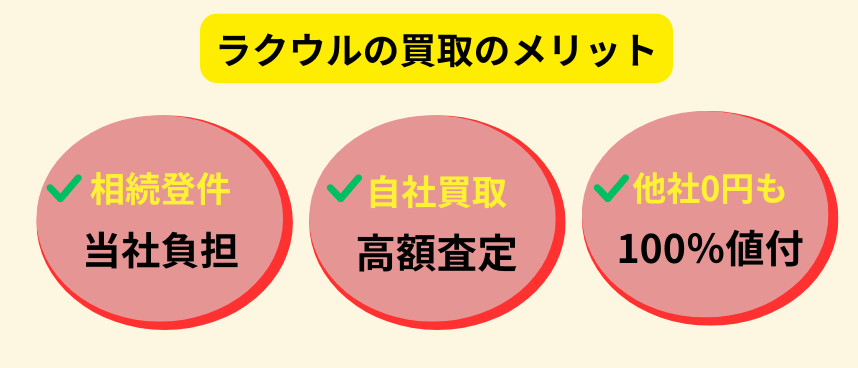 ラクウル,買取,メリット