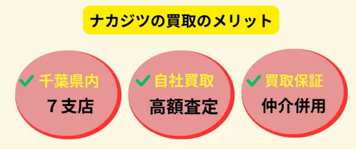 不動産SHOPナカジツ,売却,買取,メリット