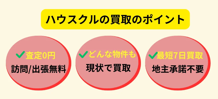 ハウスクル,買取,メリット