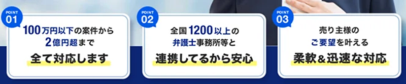 クランピーリアルエステート,訳あり物件,買取,特徴