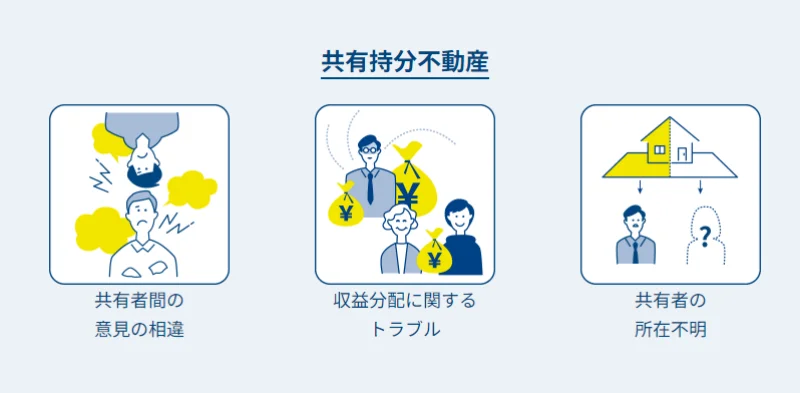 不動産,買取,共有持分,ハウスドゥ法円坂