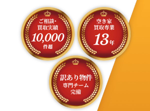 ブリリアント,不動産,買取,特徴