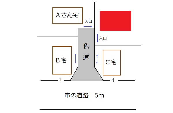 私道持分なし,見取り図