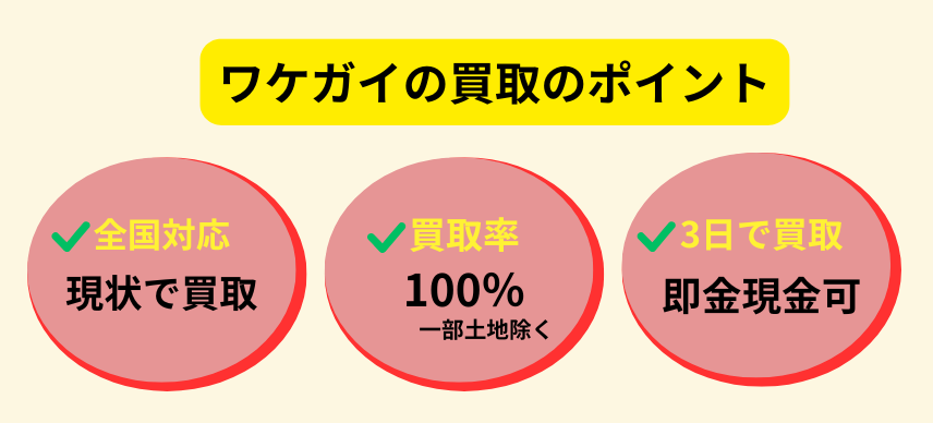 ワケガイ,訳あり物件,事故物件,買取,メリット