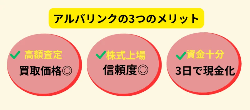 アルバリンク,再建築不可物件,買取,メリット
