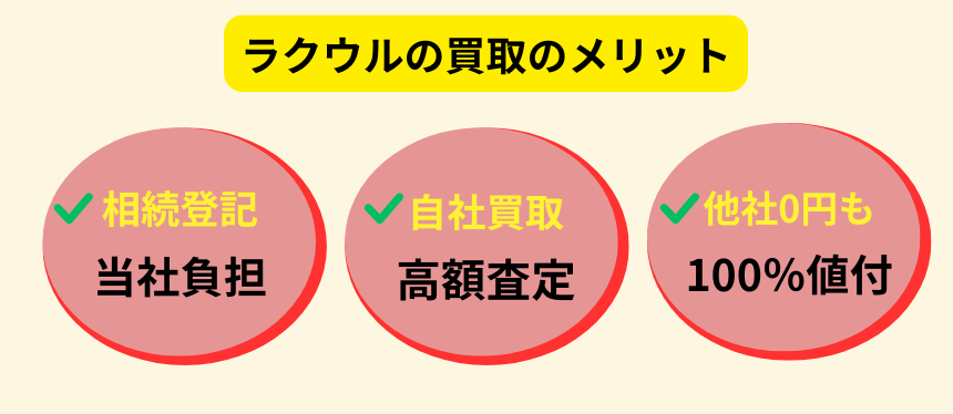 ラクウル,買取,メリット