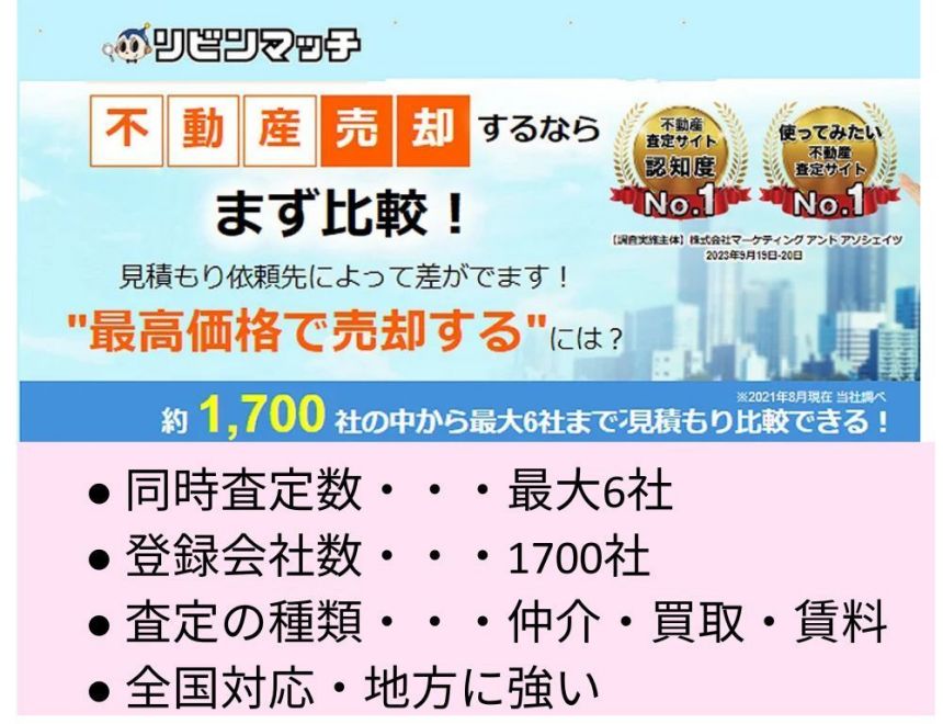 リビンマッチ,不動産一括査定