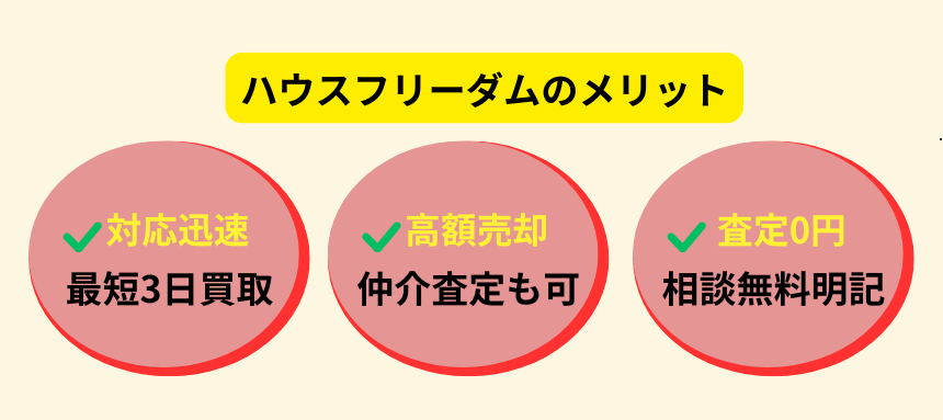 株式会社ハウスフリーダム,売却,不動産査定,メリット