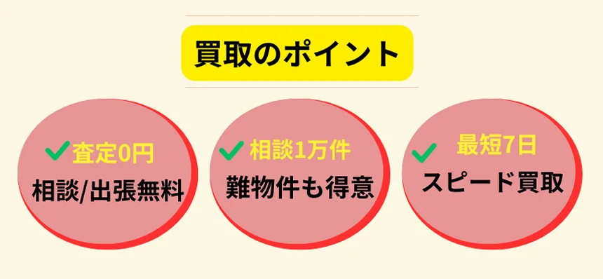 LIXIL不動産ショップ,ブリリアント,買取事例