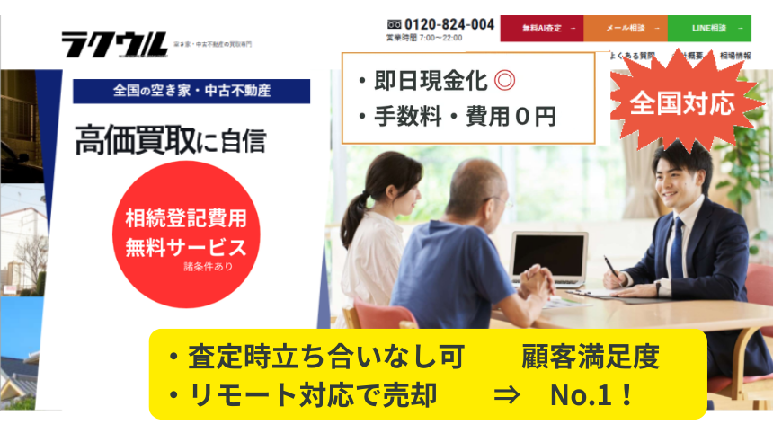ラクウル,空き家,買取、メリット