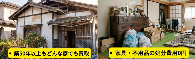 株式会社ブリリアント,不動産買取,現況,不用品,処分
