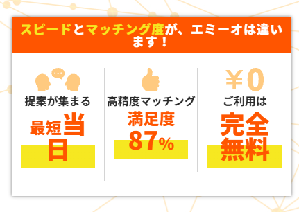 EMEAO!,雨漏り修理,公式ページ