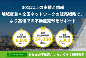 ナカジツ,不動産SHOP ,買取