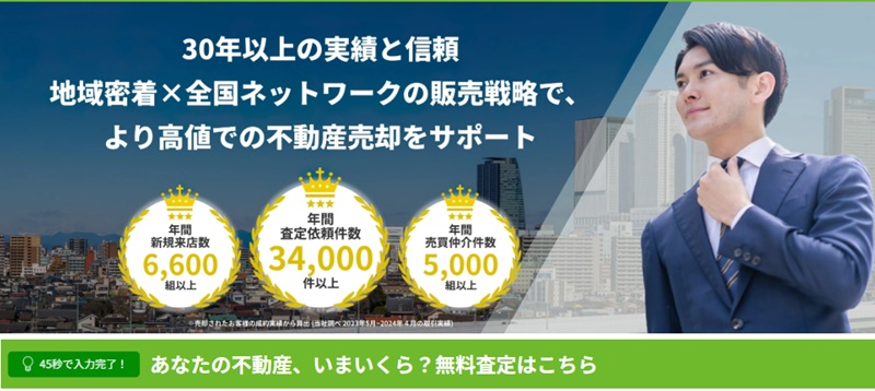 ナカジツ,不動産SHOP ,買取