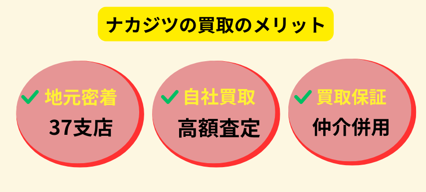 ナカジツ,買取,メリット