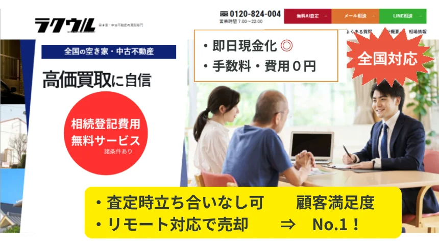 ラクウル,空き家売却,買取