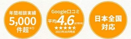 アルバリンク,口コミ,google,数