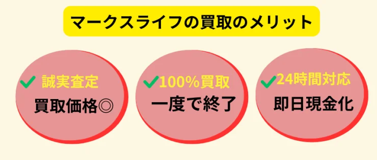 マークスライフ株式会社,不動産,買取,特徴,メリット