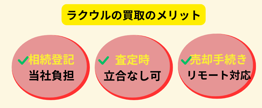 ラクウル,買取,メリット
