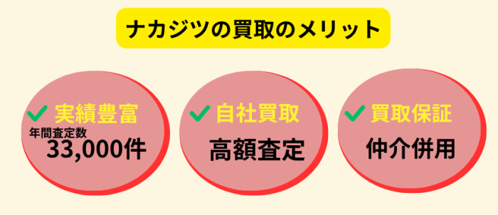 ナカジツの不動産買取のメリット
